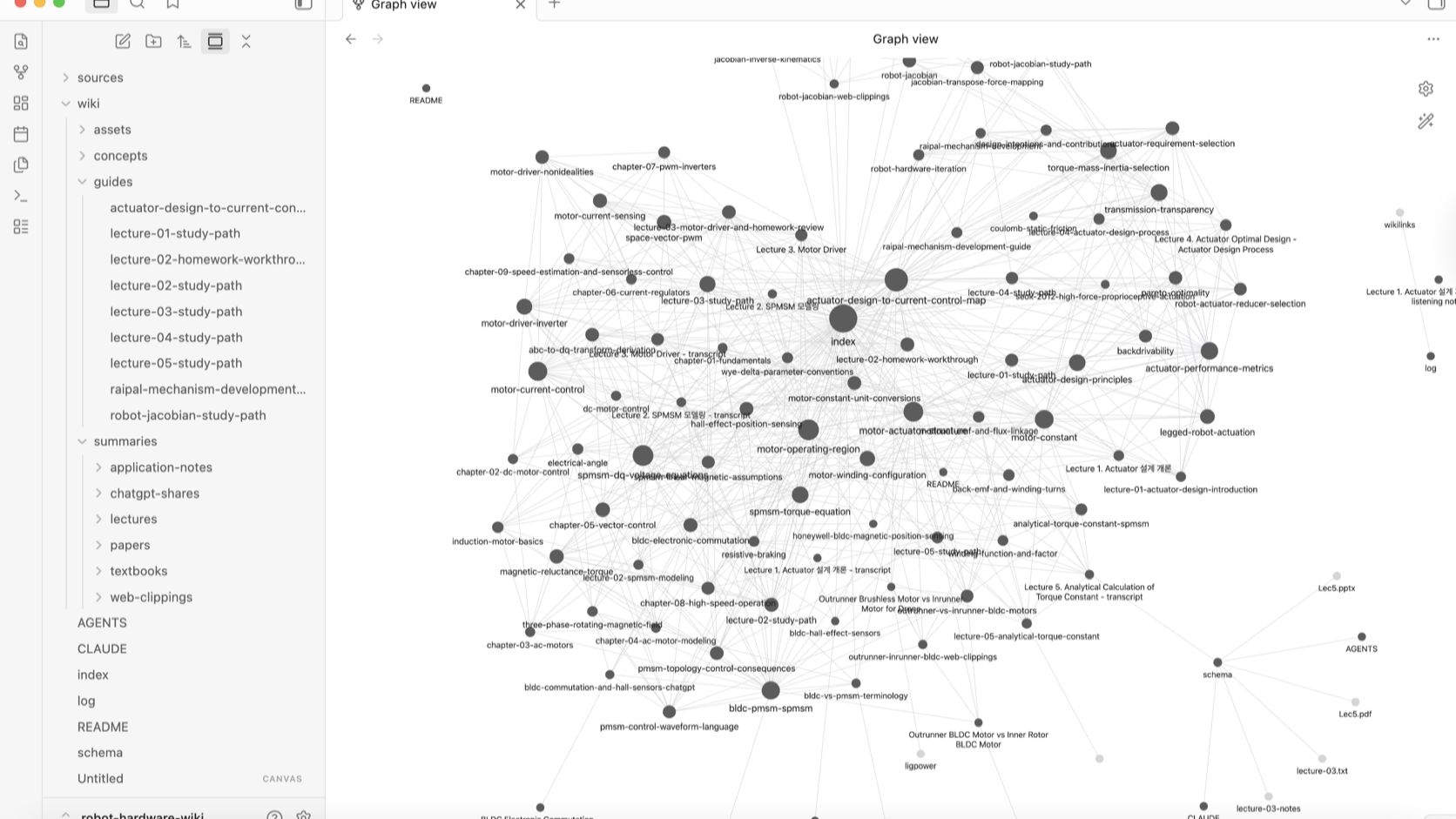 An Obsidian graph view showing connected robot hardware study notes
